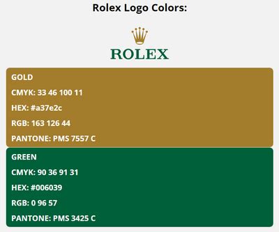 colored rolex|rolex brand colors.